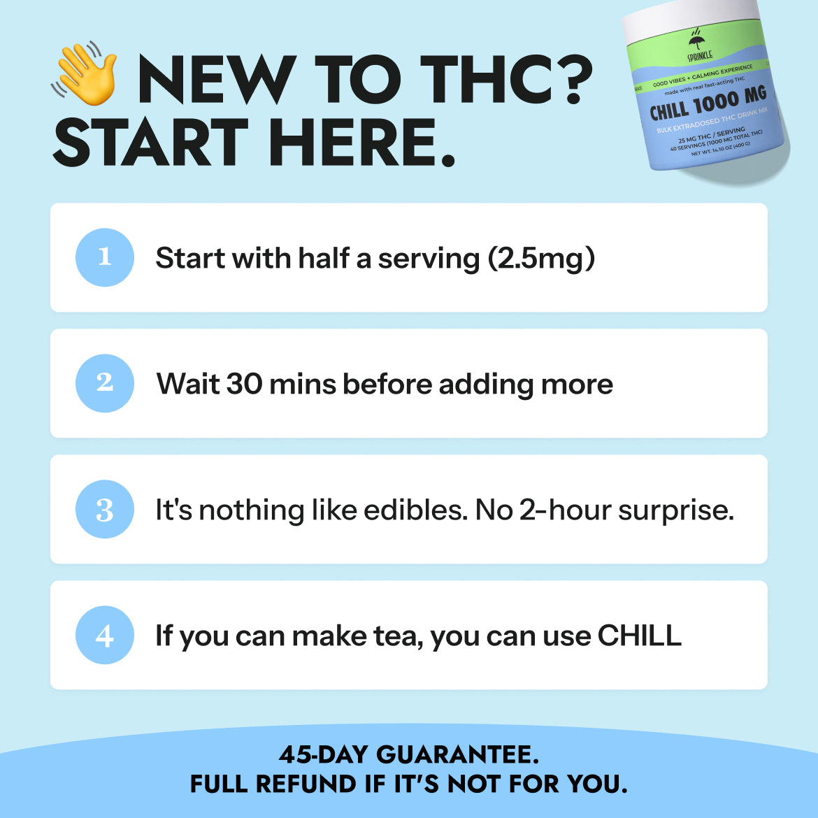 CHILL BULK - THC Drink Mix