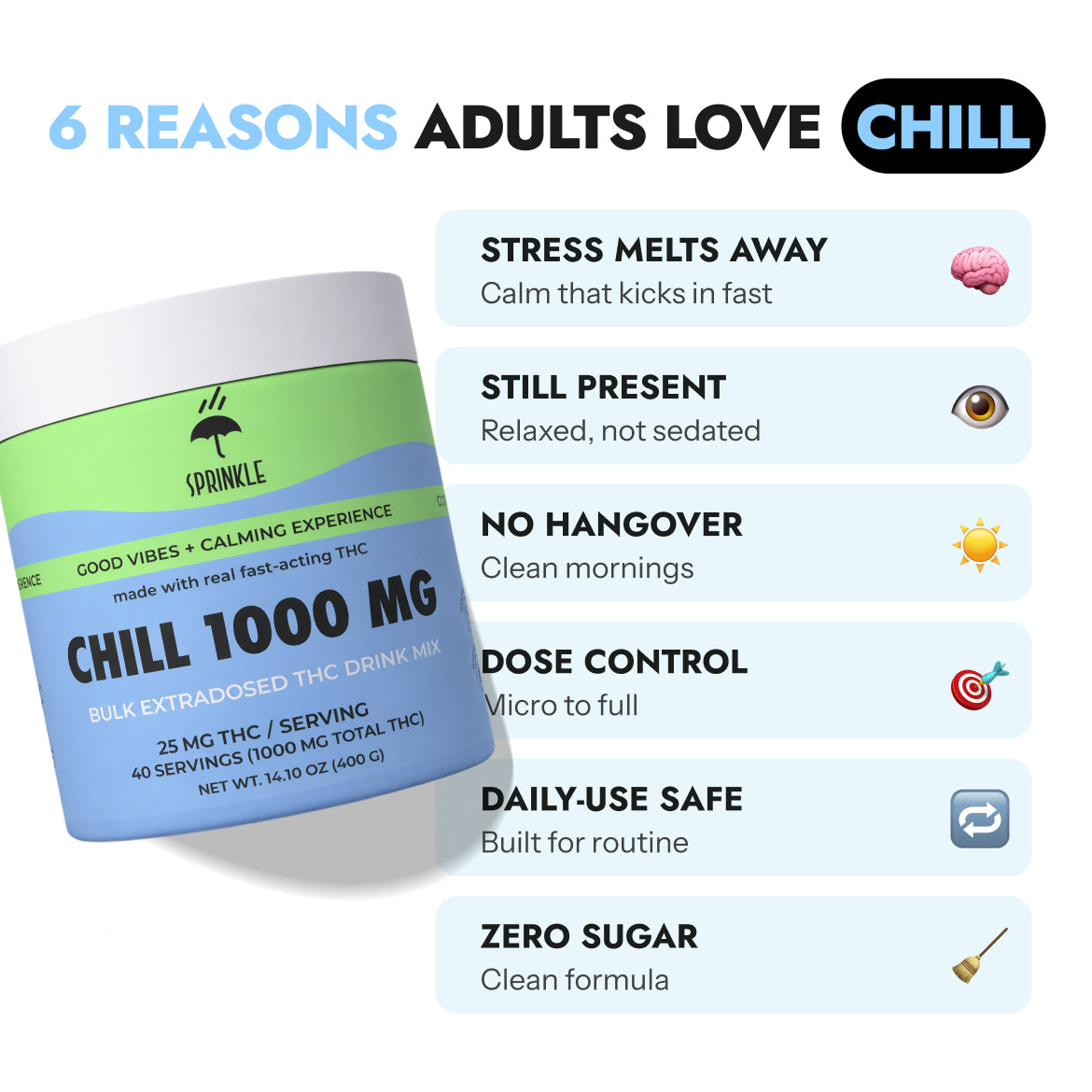 CHILL BULK - THC Drink Mix