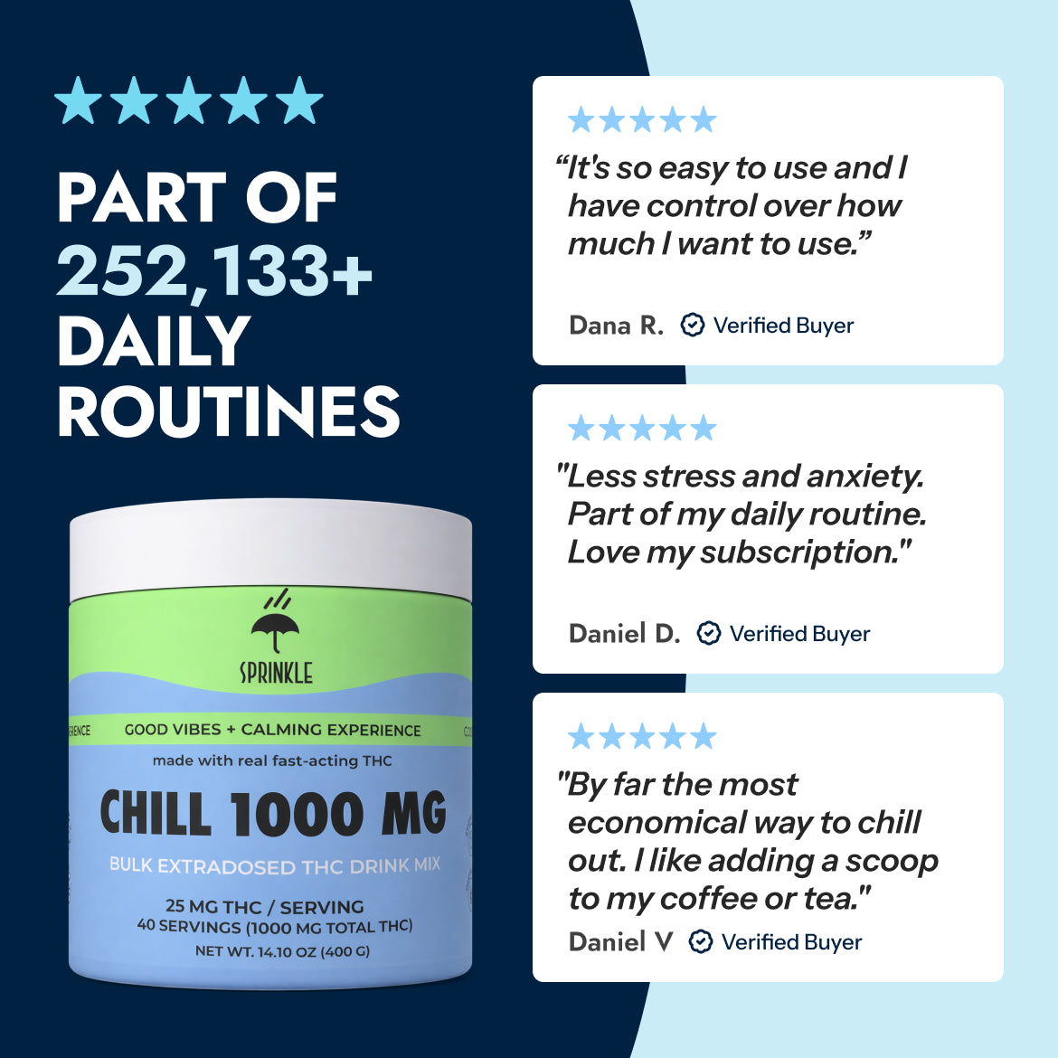 CHILL BULK - THC Drink Mix