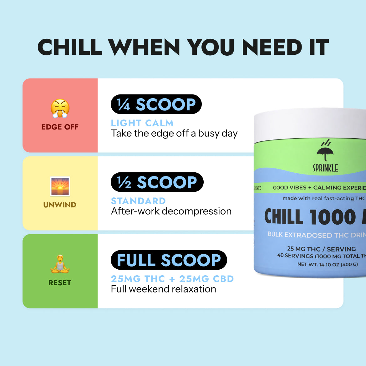 CHILL BULK - THC Drink Mix
