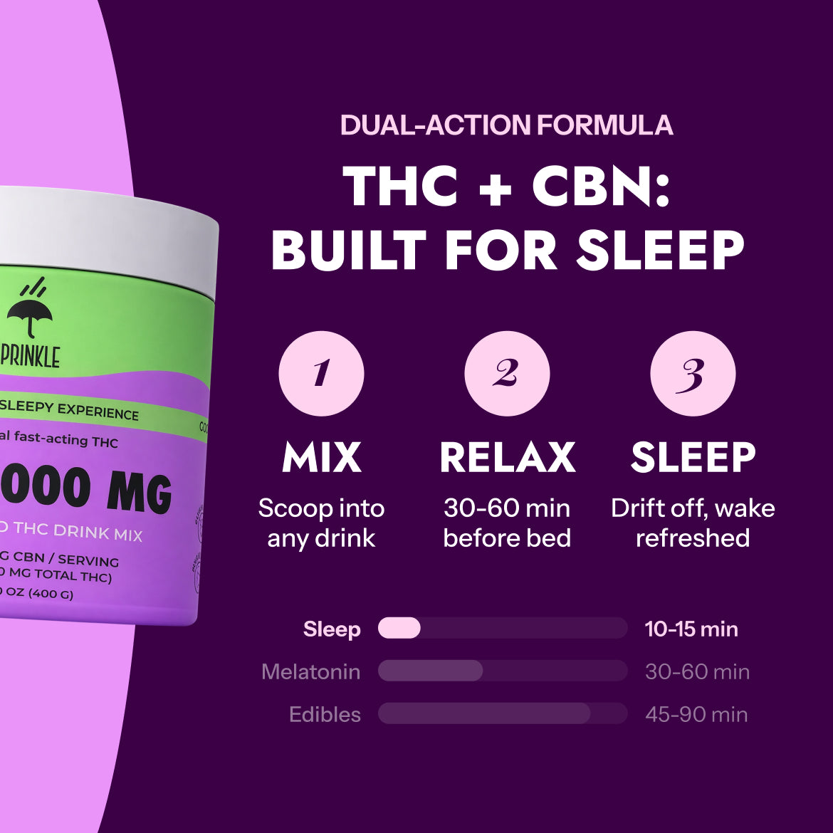 SLEEP BULK - THC Drink Mix