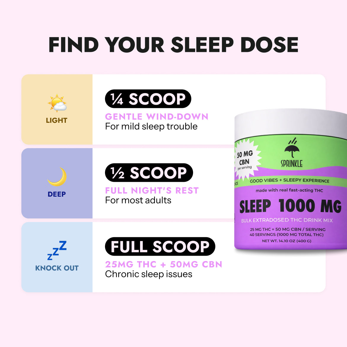 SLEEP BULK - THC Drink Mix