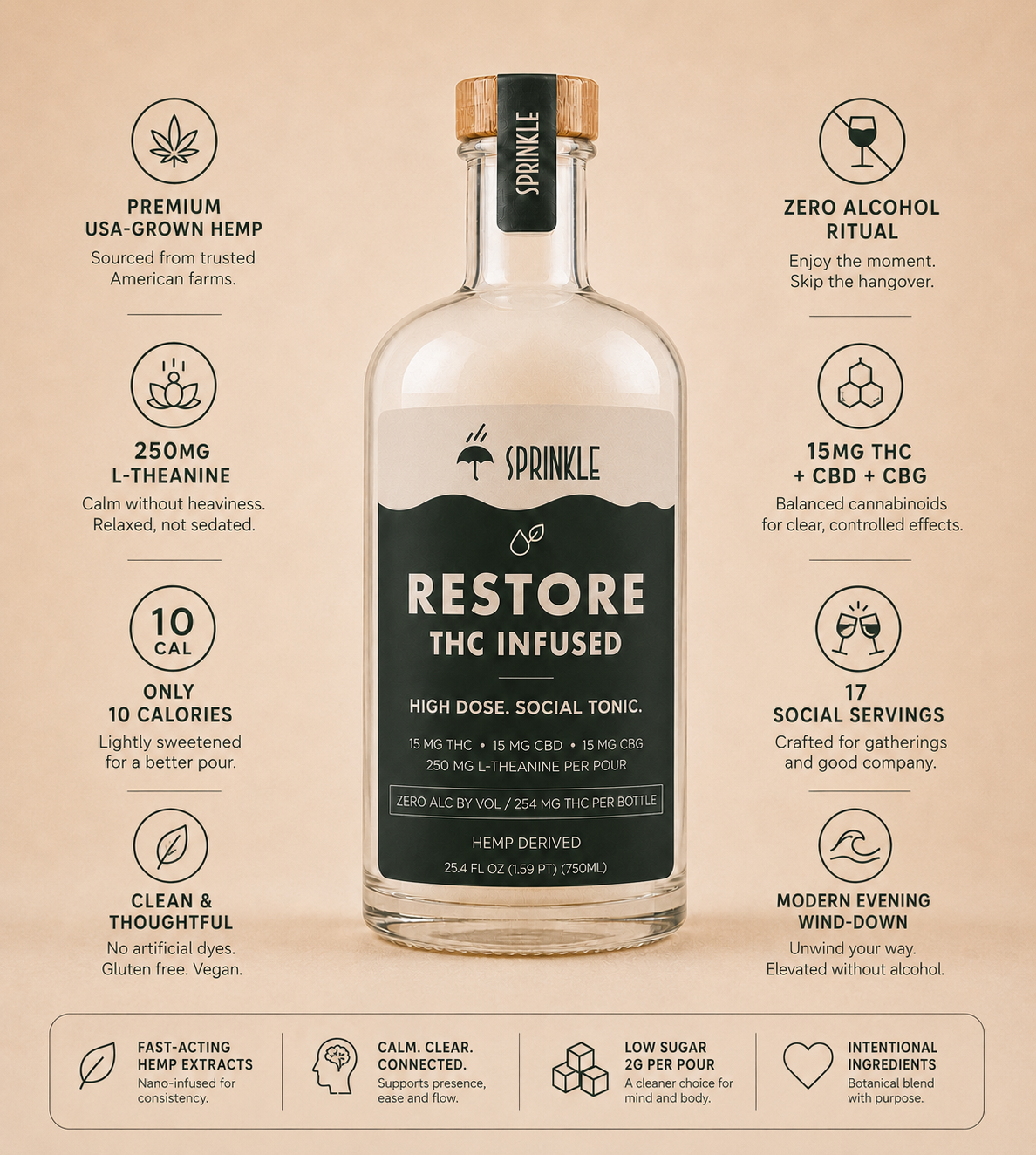 Sprinkle Restore 15mg THC Social Tonic | 750mL Bottle