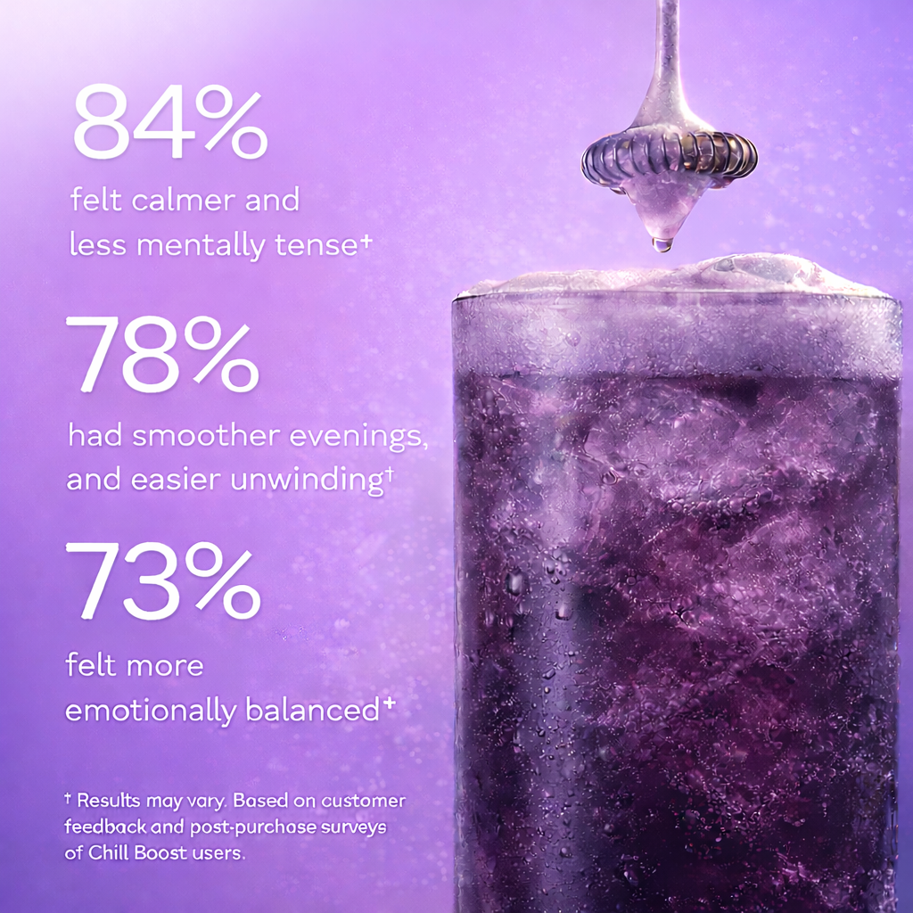 Unwind Functional Drink Mix — Alcohol-Free Relaxation