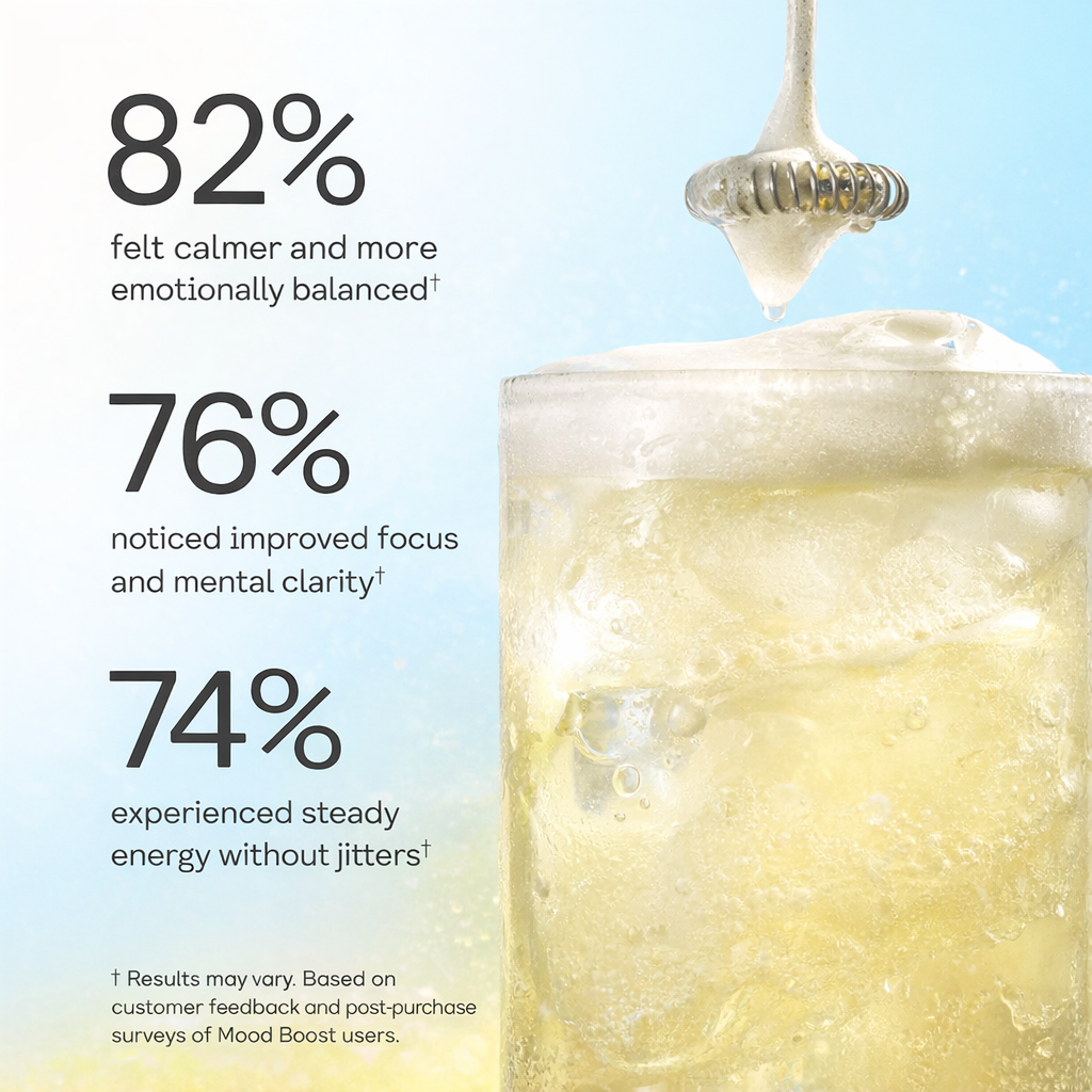 Mood Functional Drink Mix — Feel-Good Energy